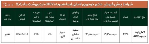 فروش خودرو لاماری ایما هیبرید با قیمت جدید (اردیبهشت 1404)